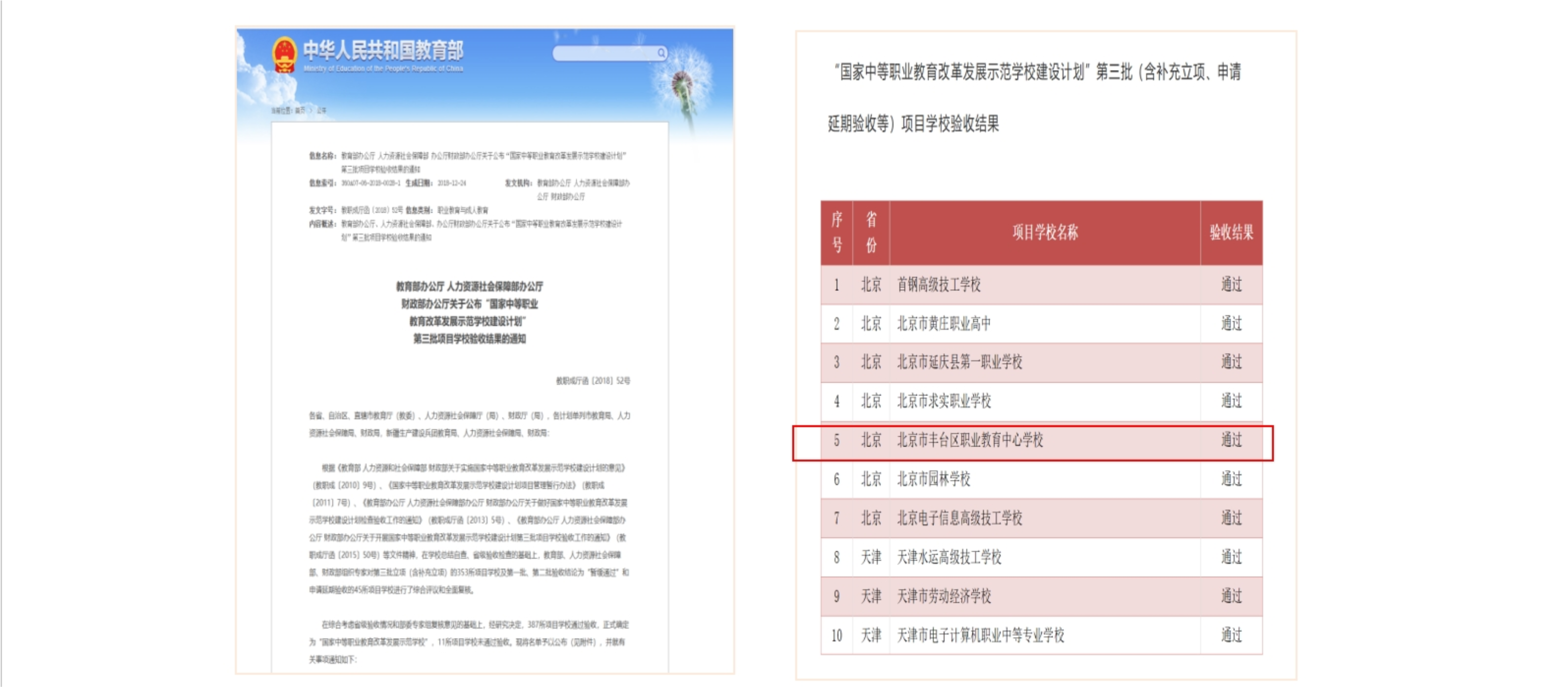国家中等职业教育改革发展示范学校